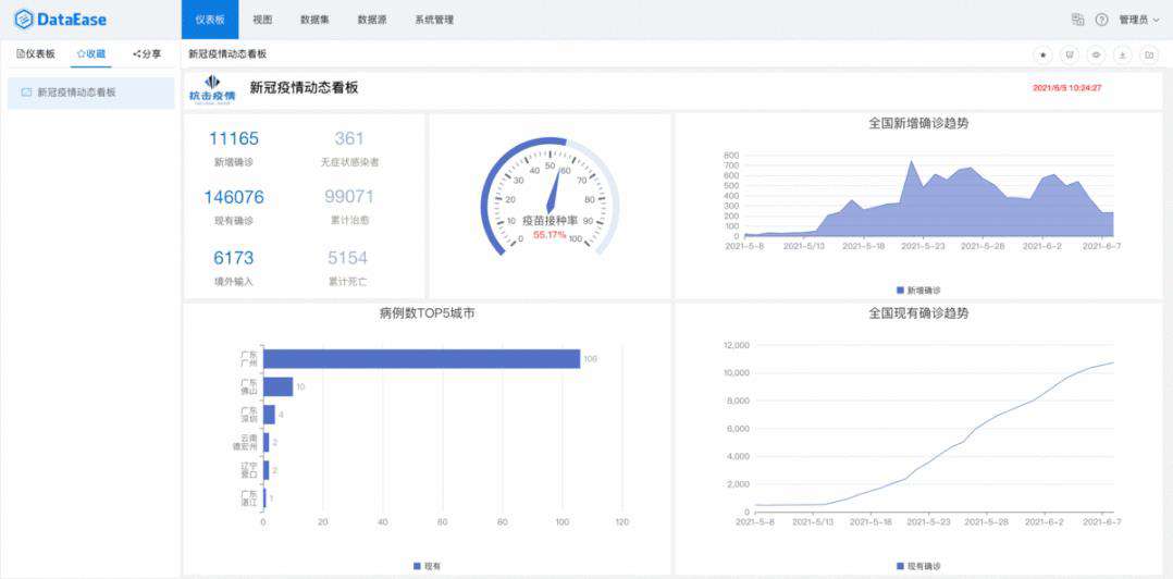 盘点 7 月份比较火的开源项目